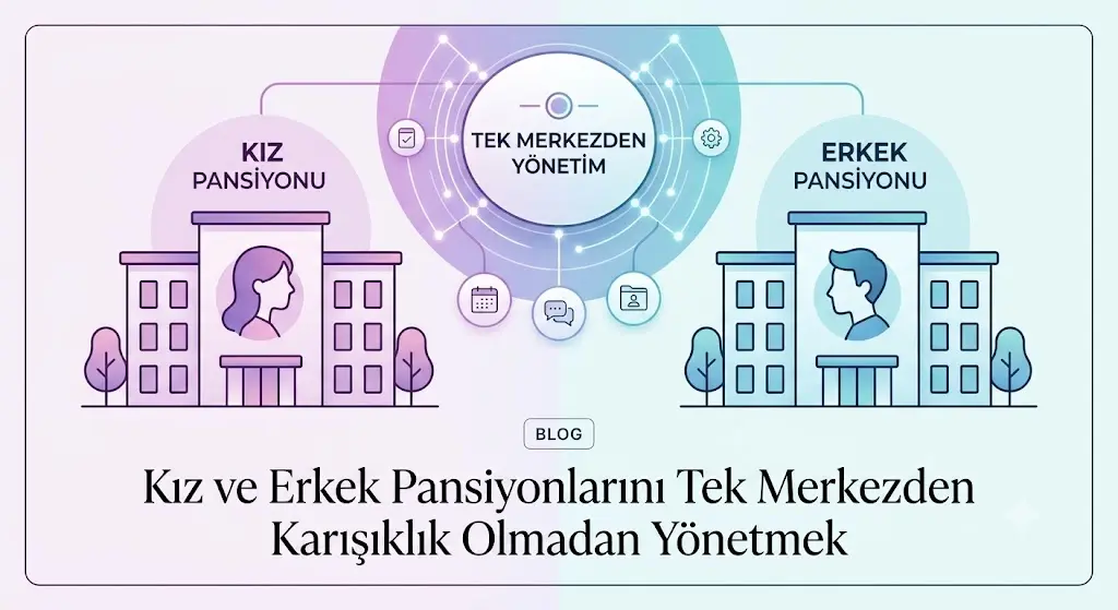 Kız ve Erkek Pansiyonlarını Tek Merkezden Karışıklık Olmadan Yönetmek